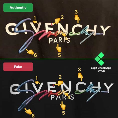 how are fake givenchy pins marked|false Givenchy clothing.